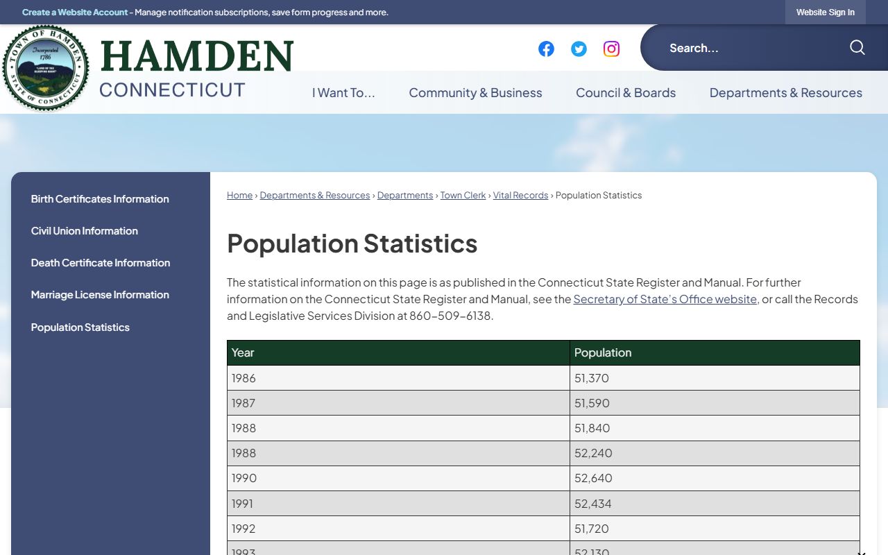 Hamden felony records source